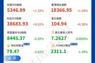 若中门框均算作进球，曼城将多拿4分利物浦多拿3分，曼联少拿9分